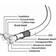 Gembird USB A - USB B 3.0