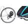 Thule Coaster XT Blue