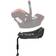 Cybex Aton Base 2