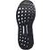 adidas Solar Glide ST M - Black/Ftwr White/Grey Three