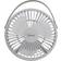 Bimar Ventilatore Da Tavolo USB Con Maniglia