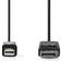 Nedis Mini DisplayPort-DisplayPort