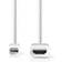 Nedis Mini DisplayPort-HDMI