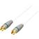 Bandridge Antenna F-F Connectors 0.5m