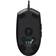 Logitech G Pro Wired Hero Gaming Mouse