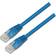 Aisens RJ45-RJ45 UTP Cat5e 0.5m