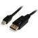 Shiverpeaks HDMI-DisplayPort Mini 3m