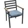 Venture Design Brasilia Havestol