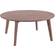 Department Look Soffbord 110cm