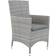 Venture Design Malin Havestol