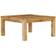 vidaXL 246701 Coffee Table 80x80cm