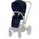 Cybex Priam Sittdelstyg