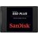 SanDisk Plus SDSSDA-1T00-G26 1TB