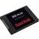 SanDisk Plus SDSSDA-1T00-G27 1TB