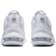 Nike Air Max Axis Triple White Women's