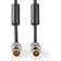 Nedis Ferrite Antenna Coaxial M-F 90dB 2.5m