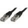 MicroConnect FTP Cat5e RJ45 1.5m