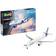 Revell Airbus A321 Neo 1:144