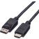 Roline HDTV HDMI - DisplayPort 2m