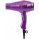 Parlux Sèche-Cheveux 3200 Plus 1900W