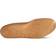 Aetrex L400 Compete Orthotics Insole