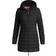 Parajumpers Irene Puffer Coat - Black