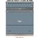 Lacanche LG741E White, Grey