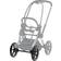 Cybex Priam Talvirenkaat