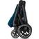 Cybex Balios S Lux (Duo) (Travel system)