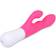 Lovense NORA Vibrator