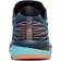 Asics Gel-Cumulus 21 GTX W - Mako Blue/Midnight