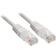 Sharkoon S/FTP Cat5e RJ45 1.5m