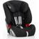 Britax Evolva 1-2-3