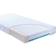 BabyMatex Carpathia Mattress 70x140cm