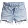 Levi's 501 Original Shorts - Luxor Heat Short/Blue