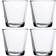 Iittala Kartio Dricksglas 21cl 4st