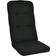 Fritab Woodline Stolehynde Sort (75x50cm)