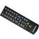 Manhattan T1 DVB-T