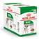 Royal Canin Mini Adult 12x85g