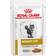 Royal Canin Urinary S/O Moderate Calorie