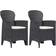 vidaXL 45600 2-pack Havestol