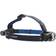 Rechargeable Headlamp 1000lm