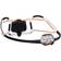 Petzl Iko Core 500