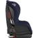 Britax Duo Plus
