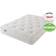 Silentnight Sofia Coil Spring Matress 135x190cm