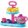 Leapfrog Musical Rainbow Tea Party