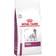 Royal Canin Renal 7kg