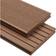 vidaXL WPC 275665 20x140 Patio Boards