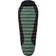 Warmpeace Warm Viking 300 195cm