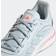 Adidas Supernova W - Sky Tint/Sky Tint/Signal Pink/Coral